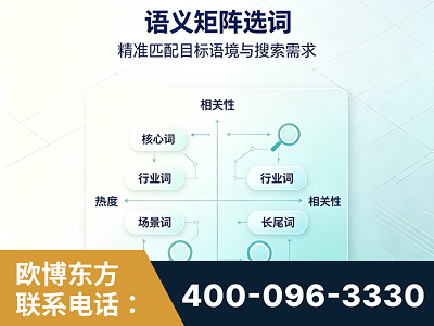 张掖-语义矩阵选词