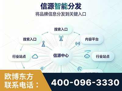张掖-信源智能分发