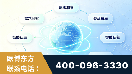 张掖-一站式打造GEO全链增长闭环
