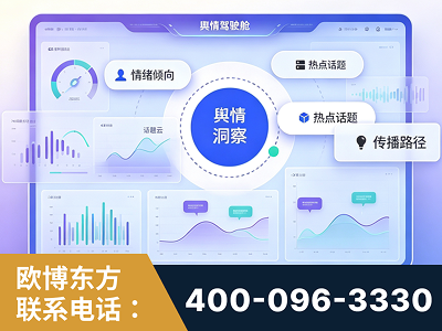 张掖-品牌舆情分析