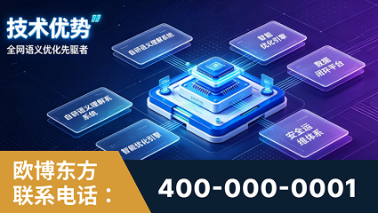 张掖-技术优势：全网语义优化先驱者，自研多个系统确保技术先进性