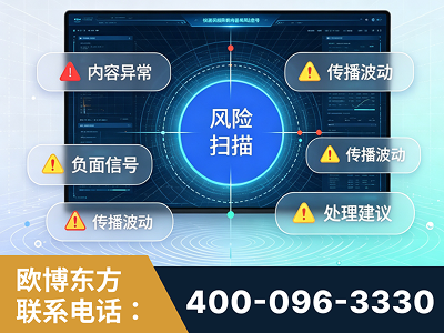 张掖-场景问题监测