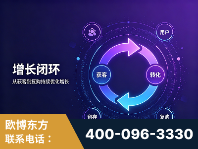 张掖-服务有保障，一企一案深度诊断