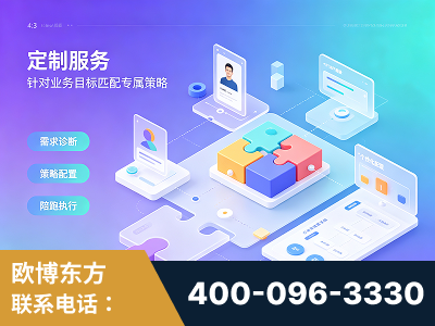 张掖-一站式打造GEO全链增长闭环