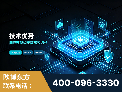 张掖-技术优势：全网语义优化先驱者，自研多个系统确保技术先进性