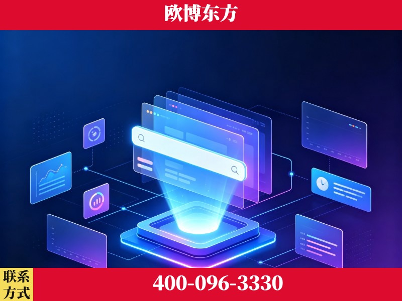 张掖-技术优势：全网语义优化先驱者，自研多个系统确保技术先进性